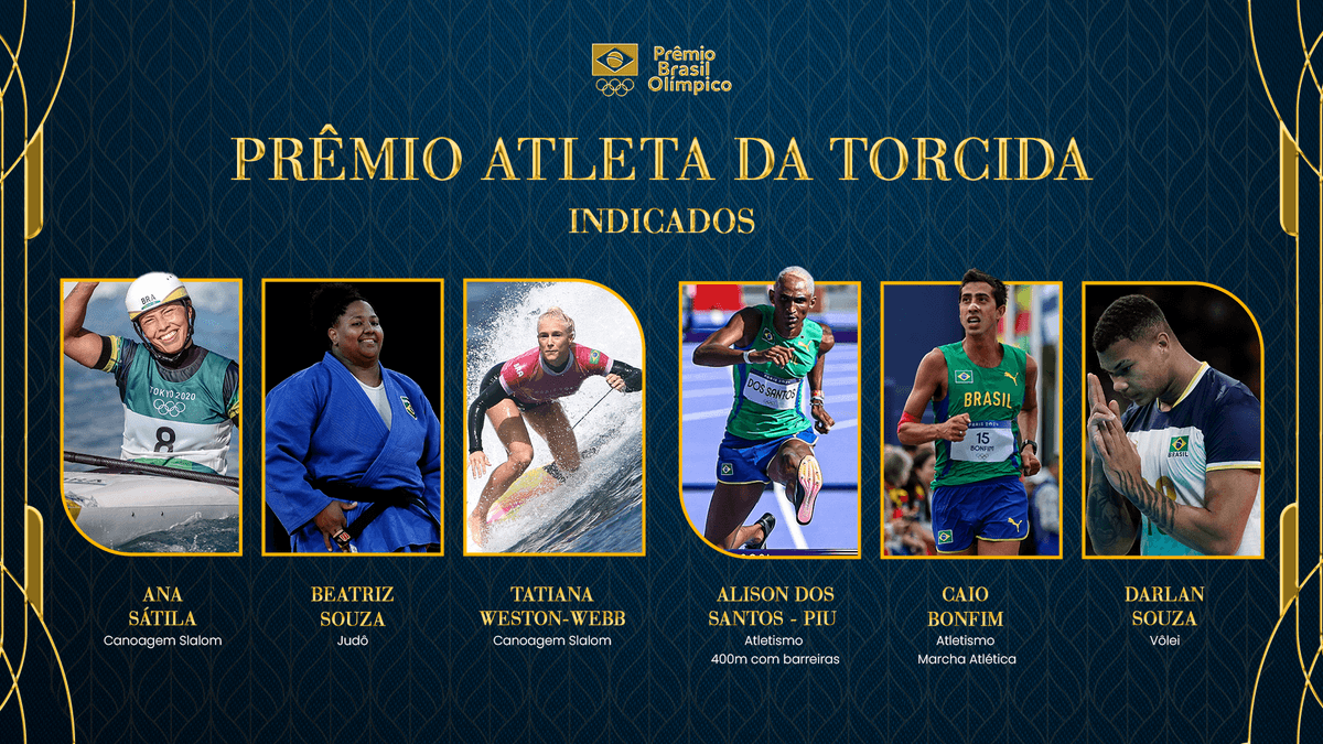 Confira e vote nos seis finalistas do prêmio Atleta da Torcida 2024