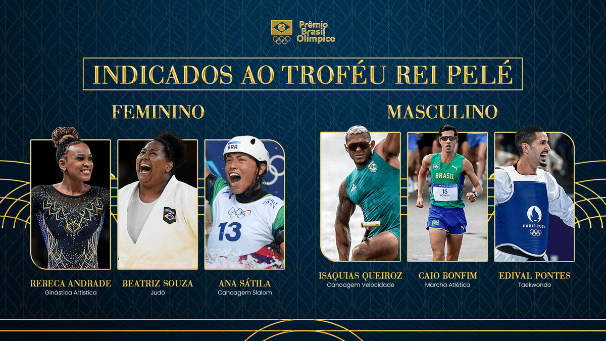 Ana Sátila, Beatriz Souza, Rebeca Andrade, Caio Bonfim, Edival Pontes e Isaquias Queiroz são os seis candidatos ao prêmio Melhor do Ano - Troféu Rei Pelé, que elege os melhores atletas da temporada entre todas as modalidades