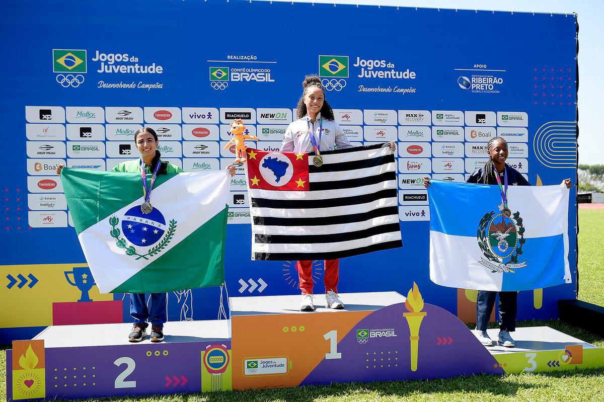 Jogos da Juventude do Paraná - Regulamentos