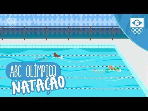 ABC Olímpico: conheça a história e as regras da Natação
